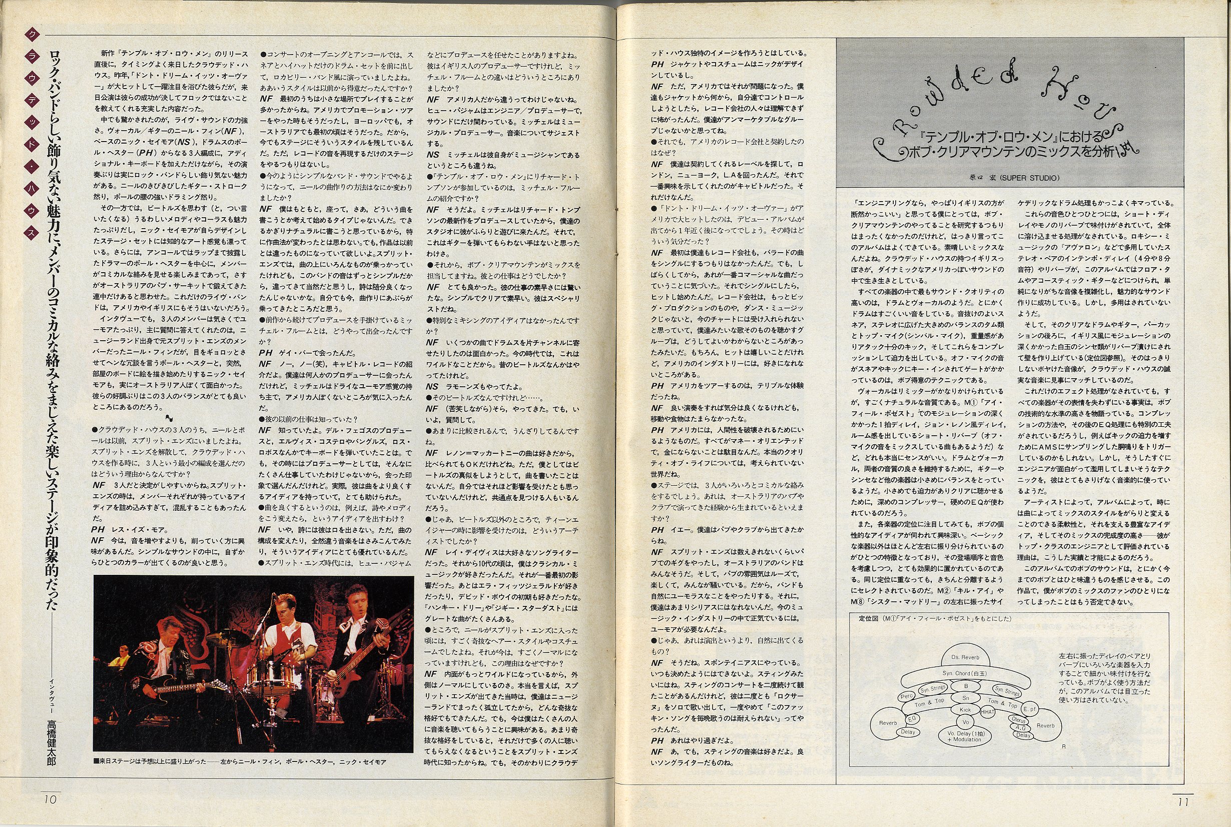 Sound & Recording Magazine